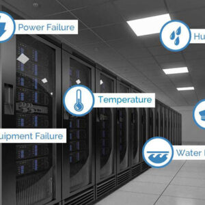 Environmental Monitoring System