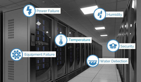 Environmental Monitoring System