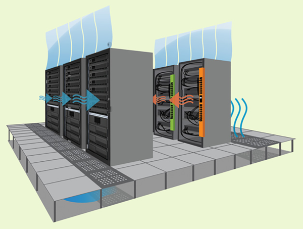 Precision and Comfort Cooling System